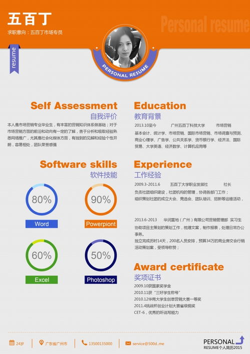 技術(shù)開(kāi)發(fā)類(lèi)簡(jiǎn)歷撰寫(xiě)指南與核心模板