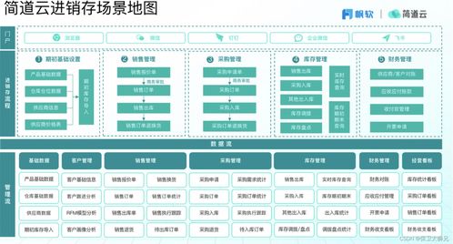 數(shù)字化工廠與數(shù)字內(nèi)容制作服務(wù) 驅(qū)動未來產(chǎn)業(yè)轉(zhuǎn)型的雙引擎
