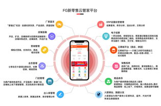智曉未來 以數(shù)字化服務(wù)賦能中小商店，讓管理更輕松、經(jīng)營更高效